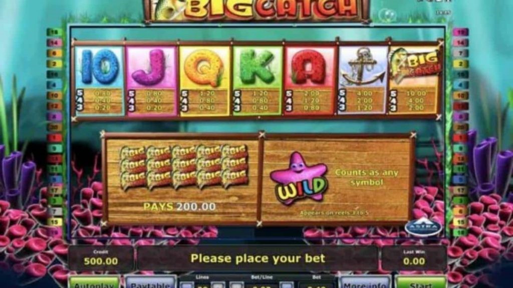 How to read the paytables of slot machines?